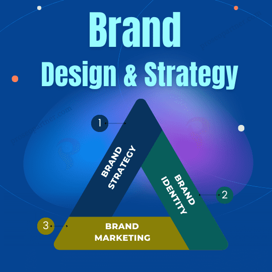 Brand Design & Strategy (BDS) Service Logo - Pro SEO Partner