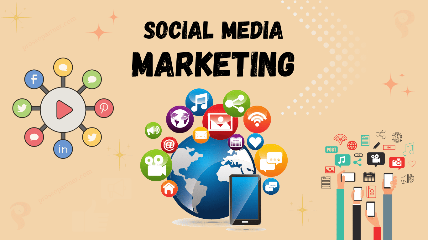 Social Media Marketing (SMM) Service Banner - Pro SEO Partner